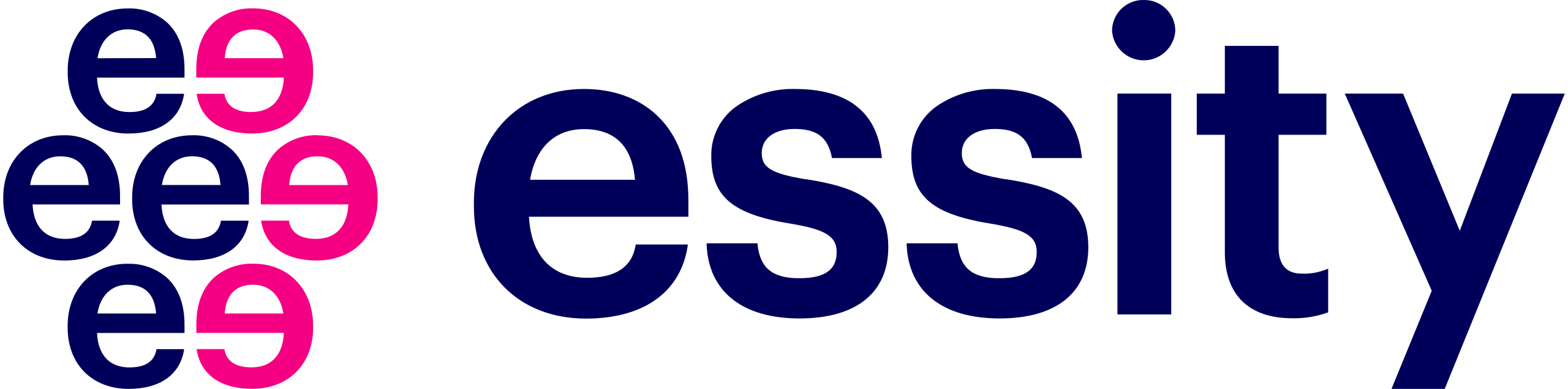 Essity_Logo_neu.svg